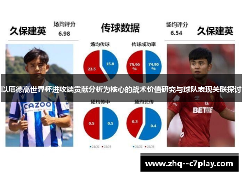 以厄德高世界杯进攻端贡献分析为核心的战术价值研究与球队表现关联探讨