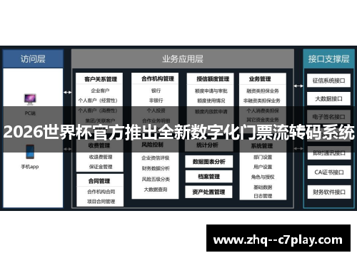 2026世界杯官方推出全新数字化门票流转码系统