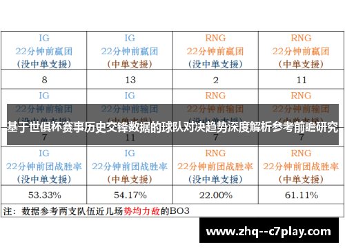 基于世俱杯赛事历史交锋数据的球队对决趋势深度解析参考前瞻研究