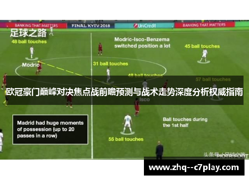 欧冠豪门巅峰对决焦点战前瞻预测与战术走势深度分析权威指南