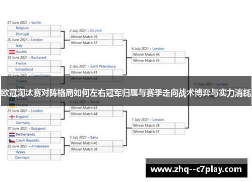 欧冠淘汰赛对阵格局如何左右冠军归属与赛季走向战术博弈与实力消耗 欧冠淘汰赛对阵格局如何左右冠军归属与赛季走向战术博弈与实力消耗